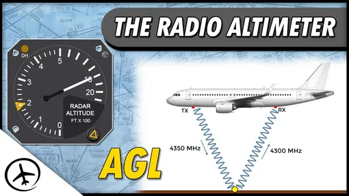 радиоальтиметр самолета как работает
