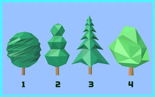 Психологический тест на самопознание Психологический тест на самопознание