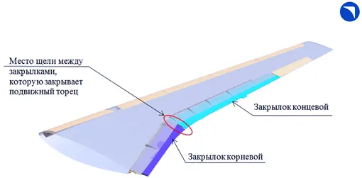 патент на закрылок яковлев мс-21