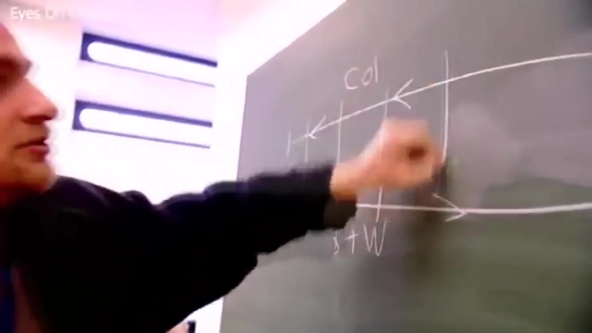 Нажми и смотри Нажми и смотри