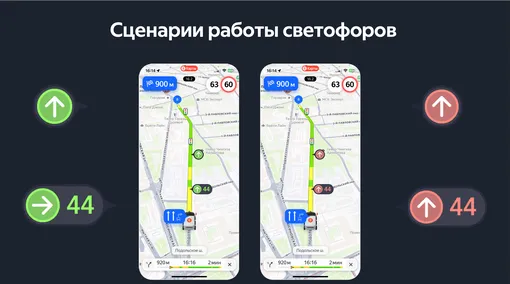 умные светофоры с каунтером в Яндекс Картах