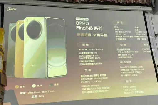 В чем минусы гибкого экрана, и почему OPPO Find N6 станет одним из лучших на рынке