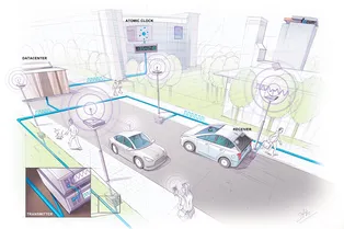 Альтернатива GPS: разработана навигационная система, которая без спутников дает точность до 10 см