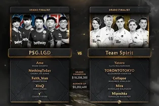 Российская команда впервые выиграла самый престижный турнир по Dota 2. $18 миллионов у них в кармане
