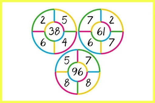 Ответ на математическую головоломку Ответ на математическую головоломку