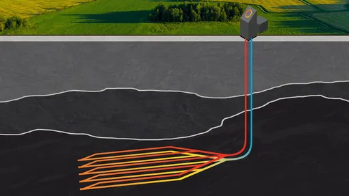 схема геотермальных скважин eavor-loop