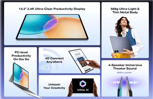 Недорогой планшет для фильмов и отдыха с большим экраном