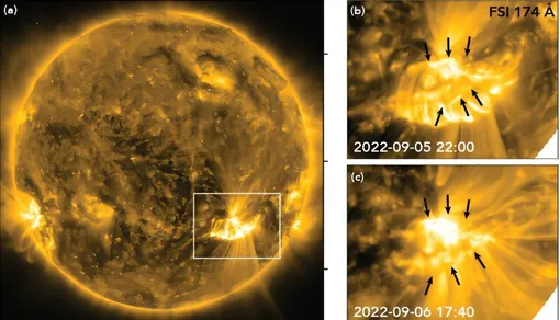Измерения, полученные с помощью зонда NASA Solar Parker Probe, помогли заполнить важнейшие пробелы в данных о процессах, которые приводят к солнечным вспышкам, выбросам корональной массы и другим явлениям космической погоды. Измерения проводились в области, изображенной в белой рамке, которая была идентифицирована как источник выброса корональной массы. Приведенные здесь рисунки взяты из снимков, сделанных космическим аппаратом