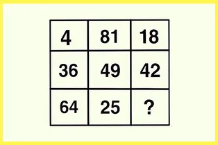 Математическая задачка на проверку логики: вычислите пропущенное число