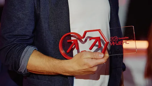 «ТревелТех Индекс 2025»