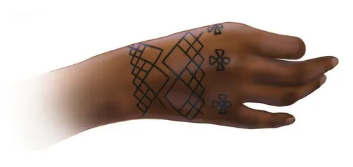 Татуировка на руке Татуировка на руке