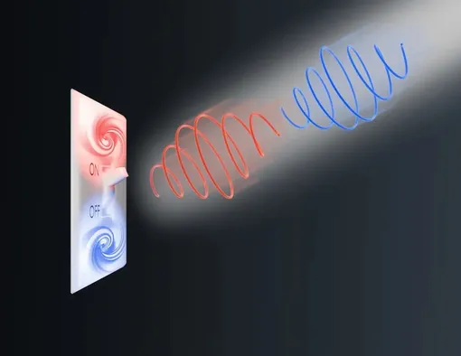 Работа терагерцового света/ Работа терагерцового света/