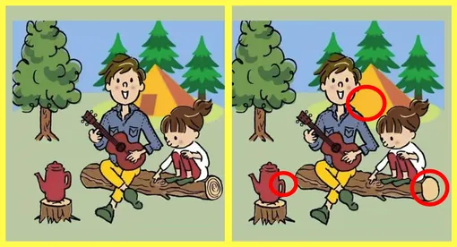 Ответ на зрительный тест Ответ на зрительный тест
