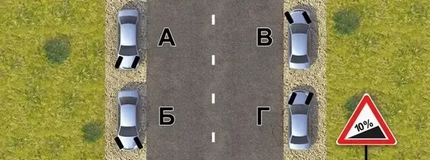 Четыре водителя припарковали машины на обочине дороги, идущей под уклон. Кто из них все сделал правильно? Четыре водителя припарковали машины на обочине дороги, идущей под уклон. Кто из них все сделал правильно?