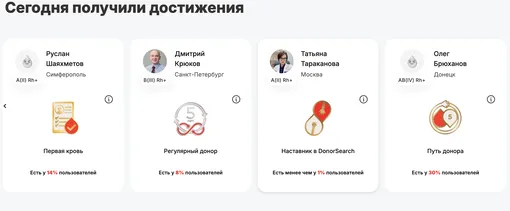 DonorSearch