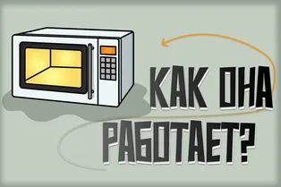 Как работает микроволновка?