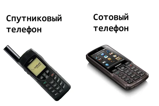 Разница между сотовым и спутниковым телефонами очевидна Сотовый и спутниковый телефон