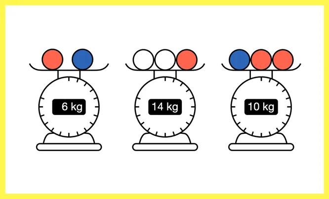 Изучите условие задачи. Даны три типа шариков: красного, синего и белого цветов. Шарики одинакового цвета весят одинаково. Каков вес одного белого шарика? Изучите условие задачи. Даны три типа шариков: красного, синего и белого цветов. Шарики одинакового цвета весят одинаково. Каков вес одного белого шарика?