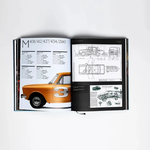 «Мечта Москвича»