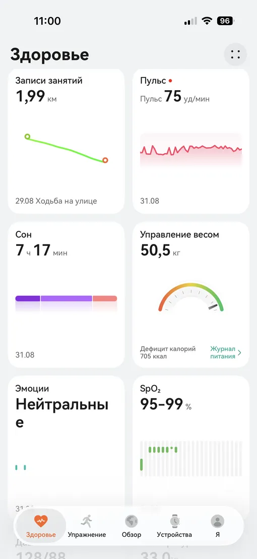 Здоровье