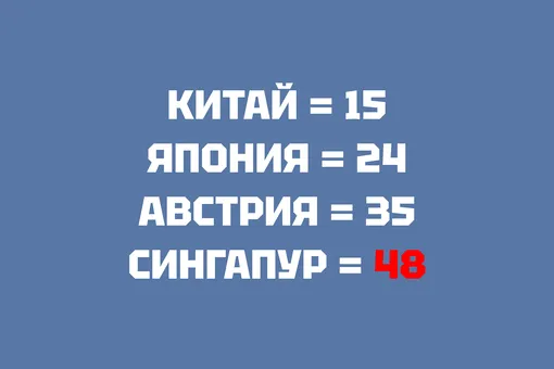 Ответ на головоломку