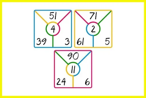 Ответ на головоломку