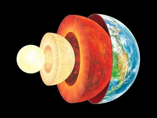 Строение Земли