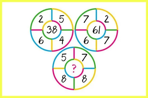 Математическая головоломка Математическая головоломка