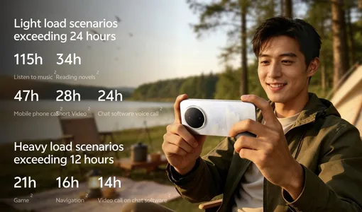 Смартфон с самым емким аккумулятором и лучшей автономностью