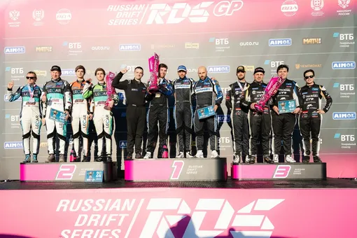 RDS GP