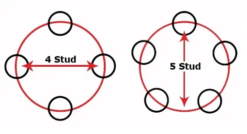 pcd of car wheel pcd of car wheel