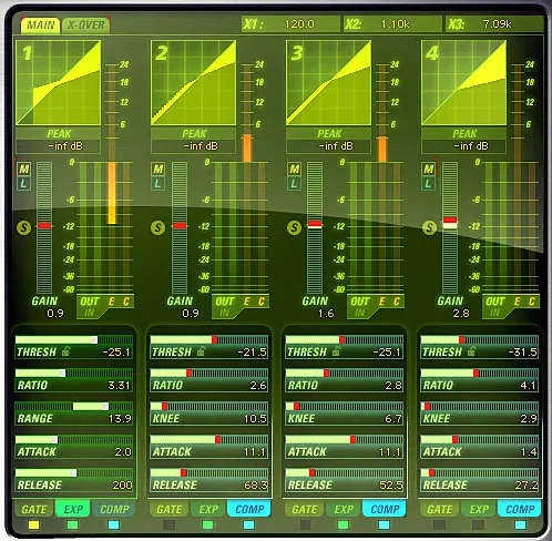 Compressor multiband