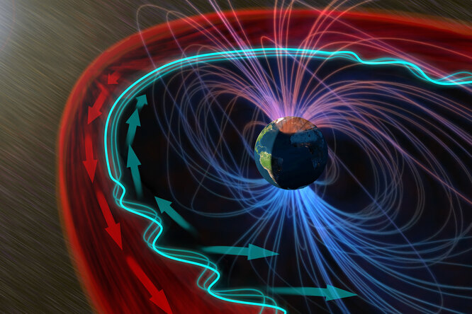 Солнечный ветер способен создавать волны в магнитосфере