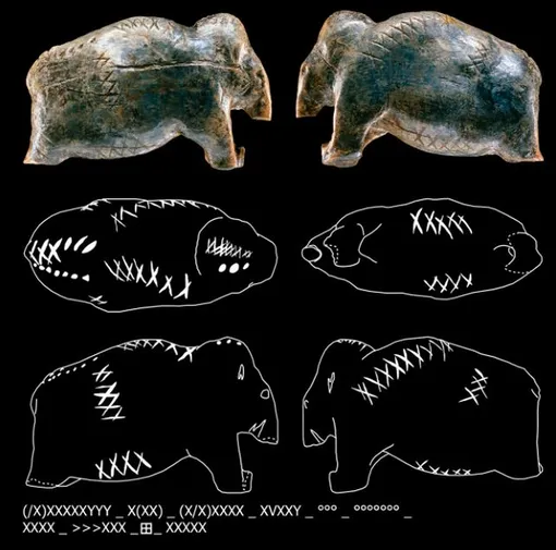 Символы на фигурке