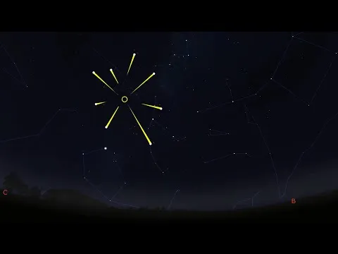 Нажми и смотри