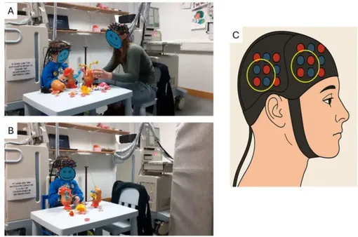 Эксперимент