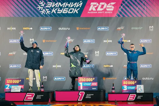 Денис Тестоедов стал победителем первого этапа «Зимнего Кубка РДС» Денис Тестоедов стал победителем первого этапа «Зимнего Кубка РДС»