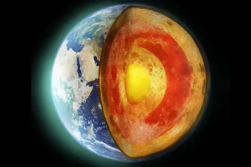 Геологическая структура Земли.