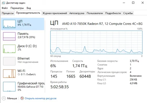 Сочетание клавиш Ctrl + Alt + Del позволяет пользователю получить доступ к информации о работе центрального процессора, памяти, диска и прочих процессах. Словом, оно ответит, почему компьютер глючит! Сочетание клавиш Ctrl + Alt + Del