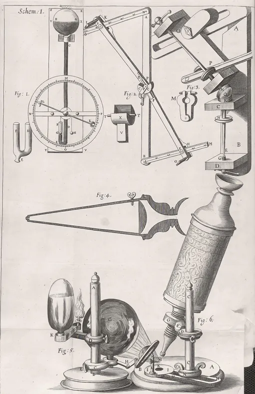 Микроскоп Роберта Гука