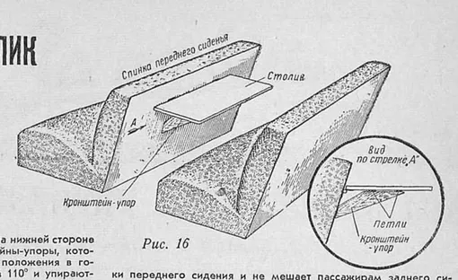 эскиз столика победа эскиз столика победа