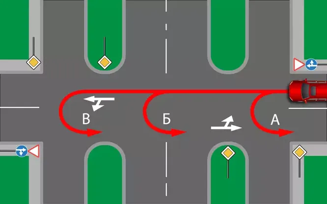 По какой из этих траекторий может развернуться автомобиль на перекрестке?