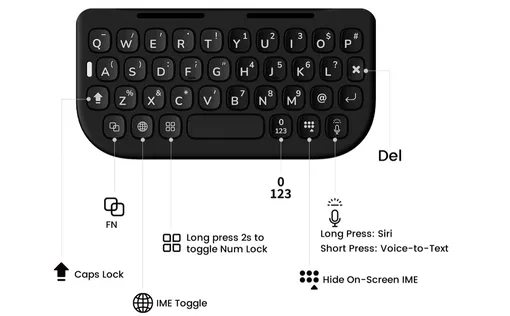 Чехол-клавиатура в стиле смартфонов BlackBerry