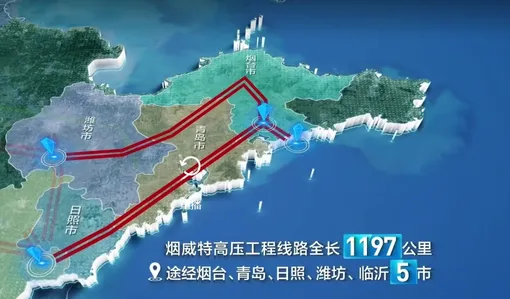 ultra high voltage energy transit of nuclear energy in china ultra high voltage energy transit of nuclear energy in china