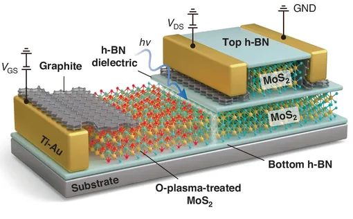 новый фототранзистор