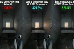 DLSS 3 может ускорить ваши игры в 5 раз — вот когда ждать новинку