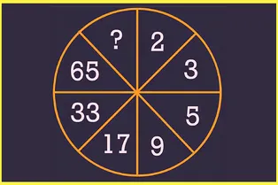 Найдите недостающее число: математический ребус для тех, кто любит шевелить извилинами