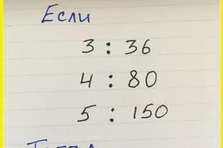Сложная математическая головоломка, которую решат только истинные технари: проверьте себя