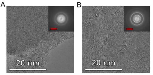 TEM-изображение необработанной углеродной нити до и после джоулева нагрева. На изображении (B) в нити наблюдаются отчетливые слои графена среди некоторых участков не преобразованного аморфного углерода.