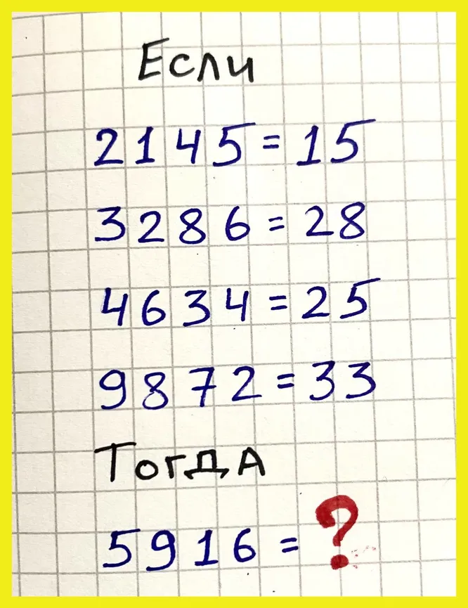 Какое число должно стоять на месте знака вопроса? Какое число должно стоять на месте знака вопроса?